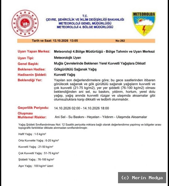 Muğla İçin Kuvvetli Yağış Uyarısı
